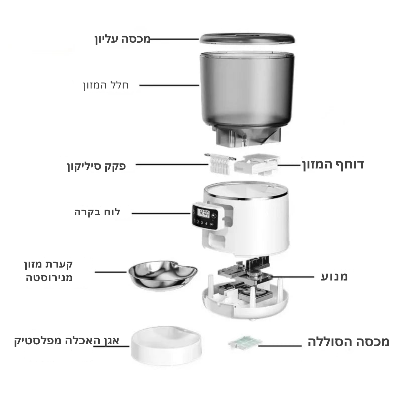 מכשיר מזון אוטומטי חכם לחיות המחמד